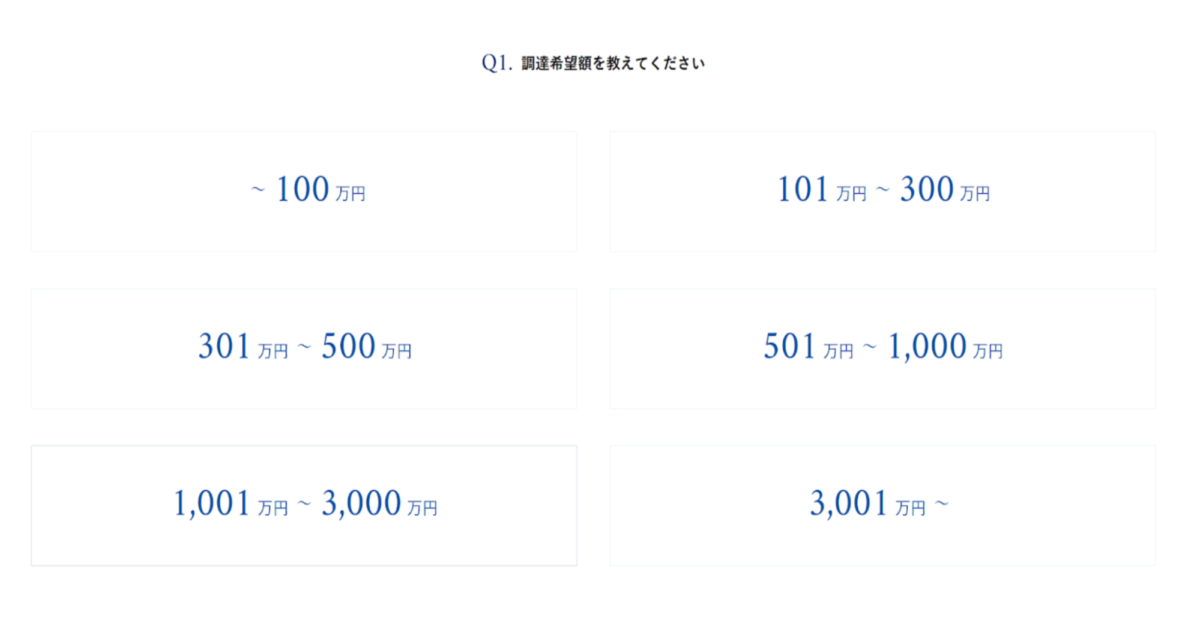 質問に順に回答をしていく1