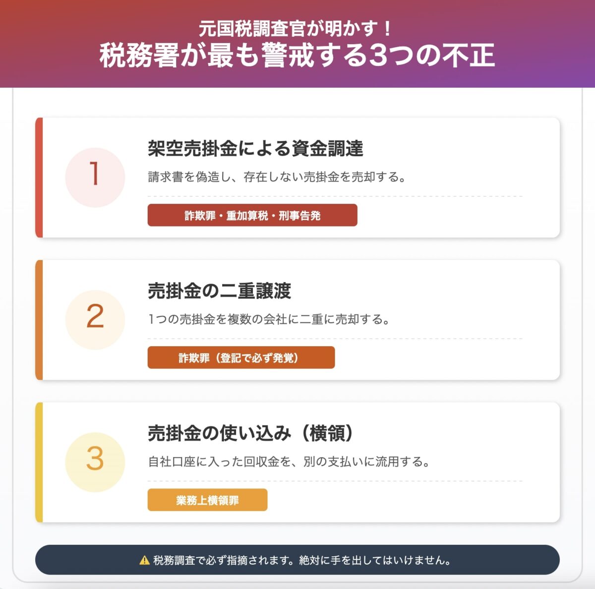 元国税調査官が明かす！
税務署が最も警戒する3つの不正